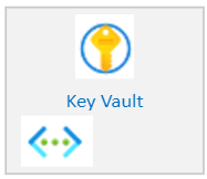 securiment.com How to Integrate SAP with Microsoft Sentinel 